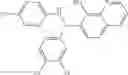 Fig. 77 - Combination therapy with MDM2 and EFGR inhibitors