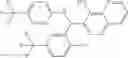 Fig. 79 - Combination therapy with MDM2 and EFGR inhibitors