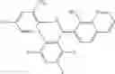 Fig. 82 - Combination therapy with MDM2 and EFGR inhibitors