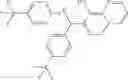 Fig. 86 - Combination therapy with MDM2 and EFGR inhibitors