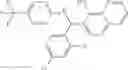 Fig. 89 - Combination therapy with MDM2 and EFGR inhibitors
