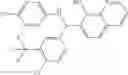 Fig. 90 - Combination therapy with MDM2 and EFGR inhibitors