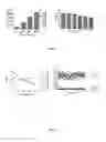 Fig. 09 - LIM kinasemodulating agents for neurofibromatoses therapy and methods for screening for same