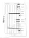 Fig. 11 - RNA INTERFERENCE MEDIATED INHIBITION OF GENE EXPRESSION USING CHEMICALLY MODIFIED SHORT INTERFERING NUCLEIC ACID (siNA)