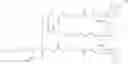 Fig. 89 - RNA INTERFERENCE MEDIATED INHIBITION OF GENE EXPRESSION USING CHEMICALLY MODIFIED SHORT INTERFERING NUCLEIC ACID (siNA)