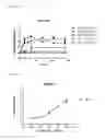 Fig. 02 - MicroRNA compounds and methods for modulating miR-122