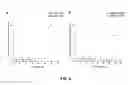 Fig. 07 - METHOD FOR THE PREPARATION OF HIGH MOLECULAR WEIGHT OLIGO(ALKYLENE GLYCOL) FUNCTIONALIZED POLYISOCYANOPEPTIDES