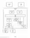 Fig. 06 - OBTAINING PRODUCTS FROM FEEDSTOCKS CONTAINING TOXIC ALGAE
