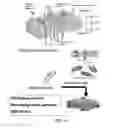 Fig. 02 - Nanolipoprotein particles and related methods and systems for protein capture, solubilization, and/or purification