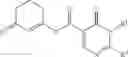 Fig. 99 - Intermediates to prepare herbicidal pyrimidone derivatives
