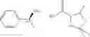 Fig. 136 - Method for synthesizing sapropterin dihydrochloride