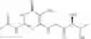 Fig. 166 - Method for synthesizing sapropterin dihydrochloride
