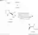 Fig. 07 - Optically active axially chiral alpha-allenic alcohol, synthesis method and use thereof