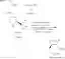Fig. 08 - Optically active axially chiral alpha-allenic alcohol, synthesis method and use thereof