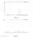 Fig. 04 - Method for scale extraction Quebrachitol from natural rubber industry waste water