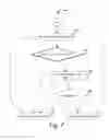 Fig. 07 - Infant Sleeping Aid and Infant-Bed Accessory