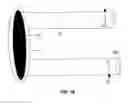 Fig. 20 - BLANC'S PENIS ENLARGER SLIDER