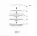 Fig. 09 - Method and system of spectrally encoded imaging
