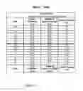 Fig. 04 - Method and kit for treatment of dysphagia