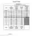 Fig. 05 - Method and kit for treatment of dysphagia