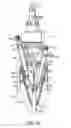 Fig. 45 - Gripper pusher mechanism for tissue apposition systems