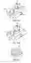 Fig. 68 - Gripper pusher mechanism for tissue apposition systems