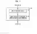 Fig. 08 - Sensitive measurements in a hearing prosthesis