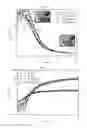 Fig. 04 - Fiber-reinforced hydrogel composites and methods of forming fiber-reinforced hydrogel composites