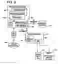 Fig. 07 - Event Management Systems and Methods for Motion Control Systems