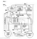 Fig. 08 - Event Management Systems and Methods for Motion Control Systems