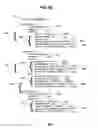 Fig. 70 - Performance monitoring systems and methods
