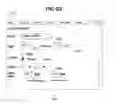Fig. 74 - Performance monitoring systems and methods