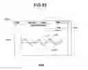 Fig. 92 - Performance monitoring systems and methods