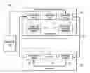 Fig. 01 - Outdoor fan and indoor blower controller for heating, ventilation and air conditioning system and method of operation thereof