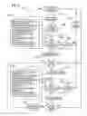Fig. 05 - Snow Plow Blade Detection and Compensation System