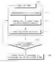 Fig. 01 - Air suspension system and control method thereof