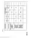 Fig. 07 - Life-time management of downhole tools and components