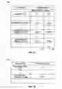 Fig. 09 - Life-time management of downhole tools and components
