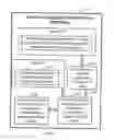 Fig. 07 - 3D-well log invention