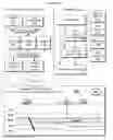 Fig. 01 - BOX COUNTING ENHANCED MODELING