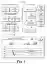 Fig. 02 - BOX COUNTING ENHANCED MODELING