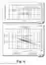Fig. 07 - BOX COUNTING ENHANCED MODELING