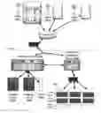 Fig. 01 - Efficient online domain adaptation