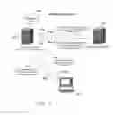 Fig. 08 - Dynamic language translation of web site content