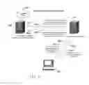 Fig. 09 - Dynamic language translation of web site content