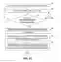 Fig. 03 - Ontology-driven annotation confidence levels for natural language processing