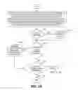 Fig. 04 - Ontology-driven annotation confidence levels for natural language processing