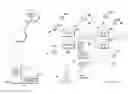 Fig. 01 - Building automation systems with voice control