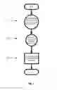 Fig. 02 - Automated Method, System and Program for Aiding in Strategic Marketing