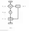 Fig. 03 - Automated Method, System and Program for Aiding in Strategic Marketing